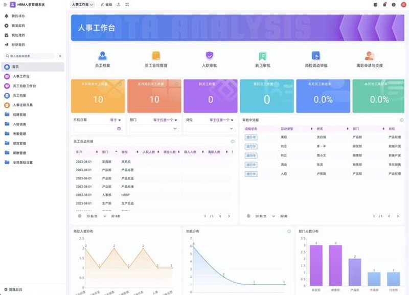 软件开发：解锁无限可能的技术魔法