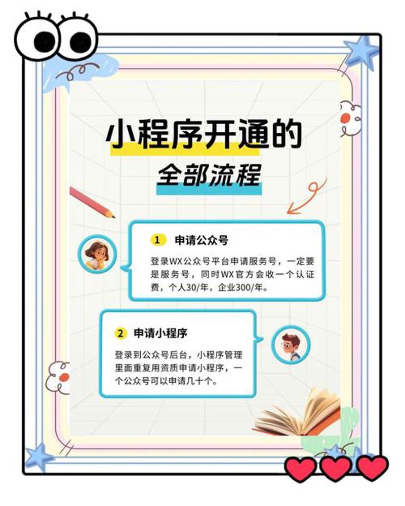 软件开发：构建数字生态的新引擎